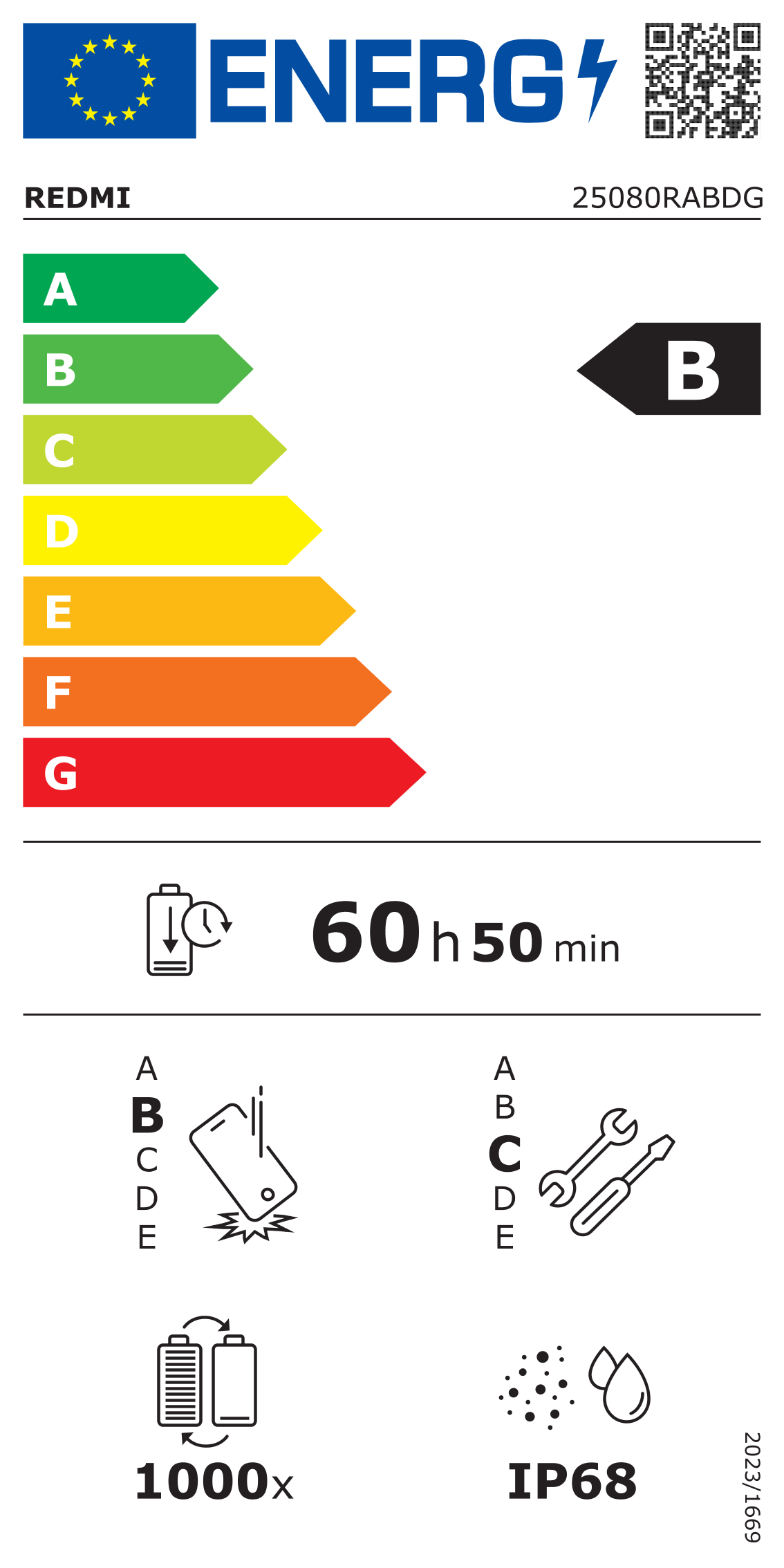 Energy Image Explanation